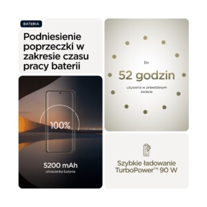 Motorola signature nutitelefon 512GB PANTONE Martini Olive 21 Motorola signature nutitelefon 512GB PANTONE Martini Olive