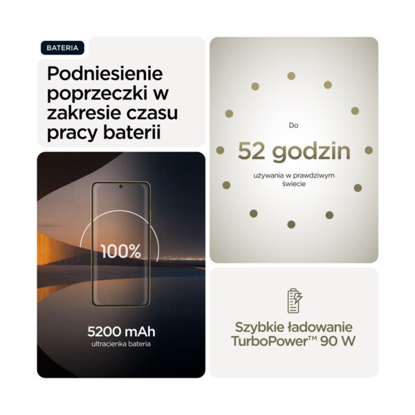 Motorola signature nutitelefon 512GB PANTONE Martini Olive 9 Motorola signature nutitelefon 512GB PANTONE Martini Olive